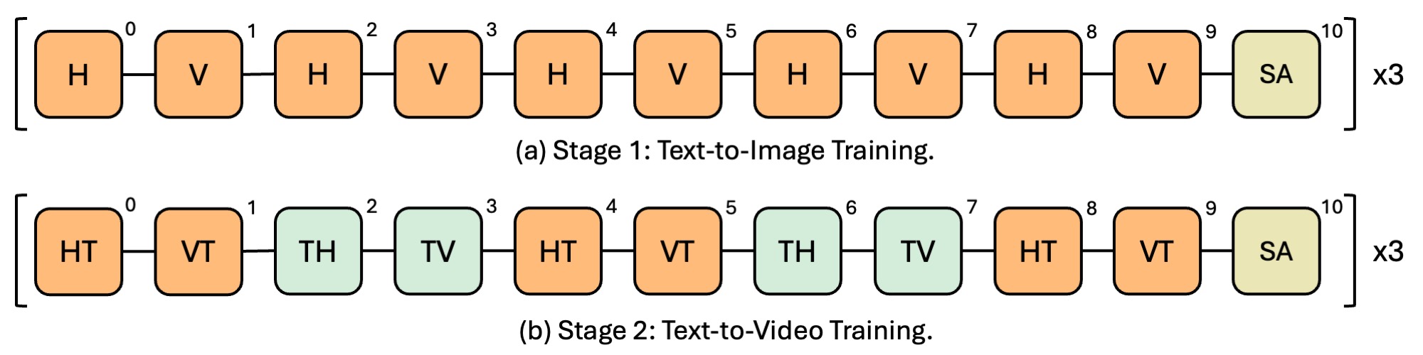 hybrid_formula_model_figure